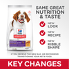 Hill's® Science Diet® Adult Sensitive Stomach & Skin Grain Free dog food